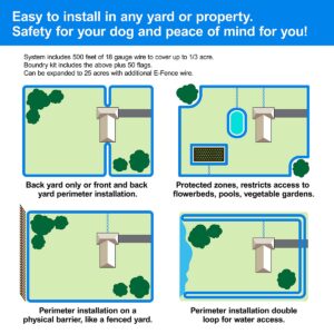 Educator RX-1000 Receiver On Biothane Collar for E-Fence Underground Fence Containment System for Dogs, Black