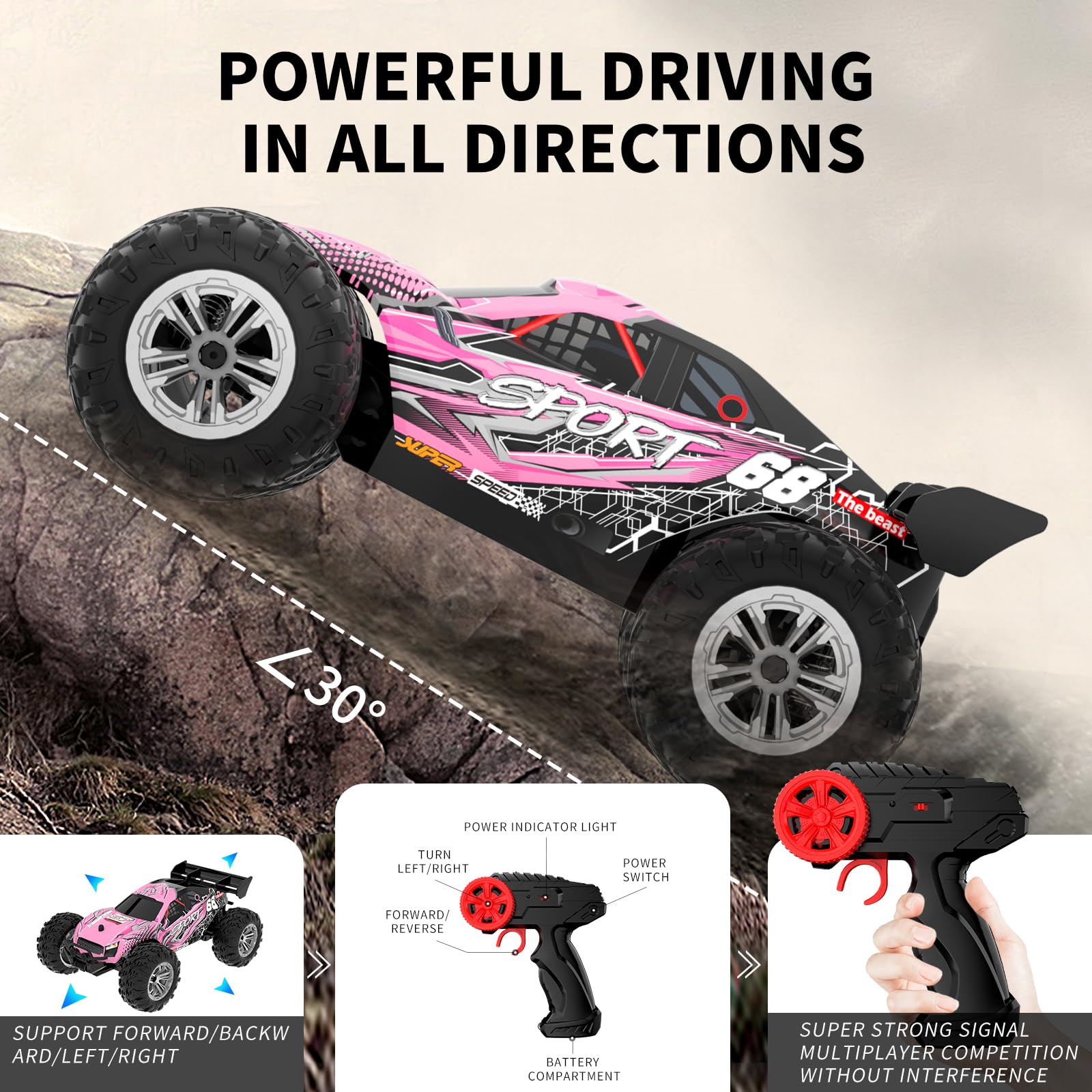TURCGUO Remote Control Car for Girl Toddler Toy,1:18 2WD Pink All Terrain Fast Electric Race Boy Gift Off Road 20km/h 2.4GHz Radio RC Monster Truck Boy with 2 Rechargeable Batteries