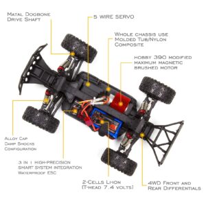 Cheerwing 1:16 Scale Short Course RC Car, 40KM/H High Speed 4WD Remote Control Truck Off-Road Remote Control Car