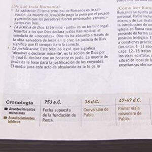 Biblia Reina Valera 1960 de Estudio para mujeres vino tinto-fucsia, símil piel | RVR 1960 Women Study Bible, Burgundy-Fuschia LeatherTouch (Spanish Edition)