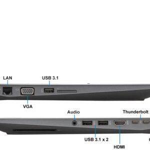 HP 15.6 ZBook 15 G3 Mobile Workstation Laptop - Intel i7-6820HQ - 16GB RAM, 512GB NVMe SSD - Webcam, HDMI, VGA, AC Wi-Fi, Bluetooth, SD Card - Windows 10 Pro (RENEWED)