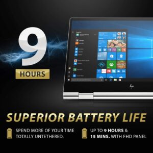 Newest HP Envy x360 15t Touch Quad Core with Stylus Pen, Intel i7, FHD IPS Micro-Edge WLED, HP Warranty, Windows 10, Bang & Olufsen 15.6" Convertible 2-in-1 Laptop PC (16GB DDR4, 1TB PCIe NVMe SSD)