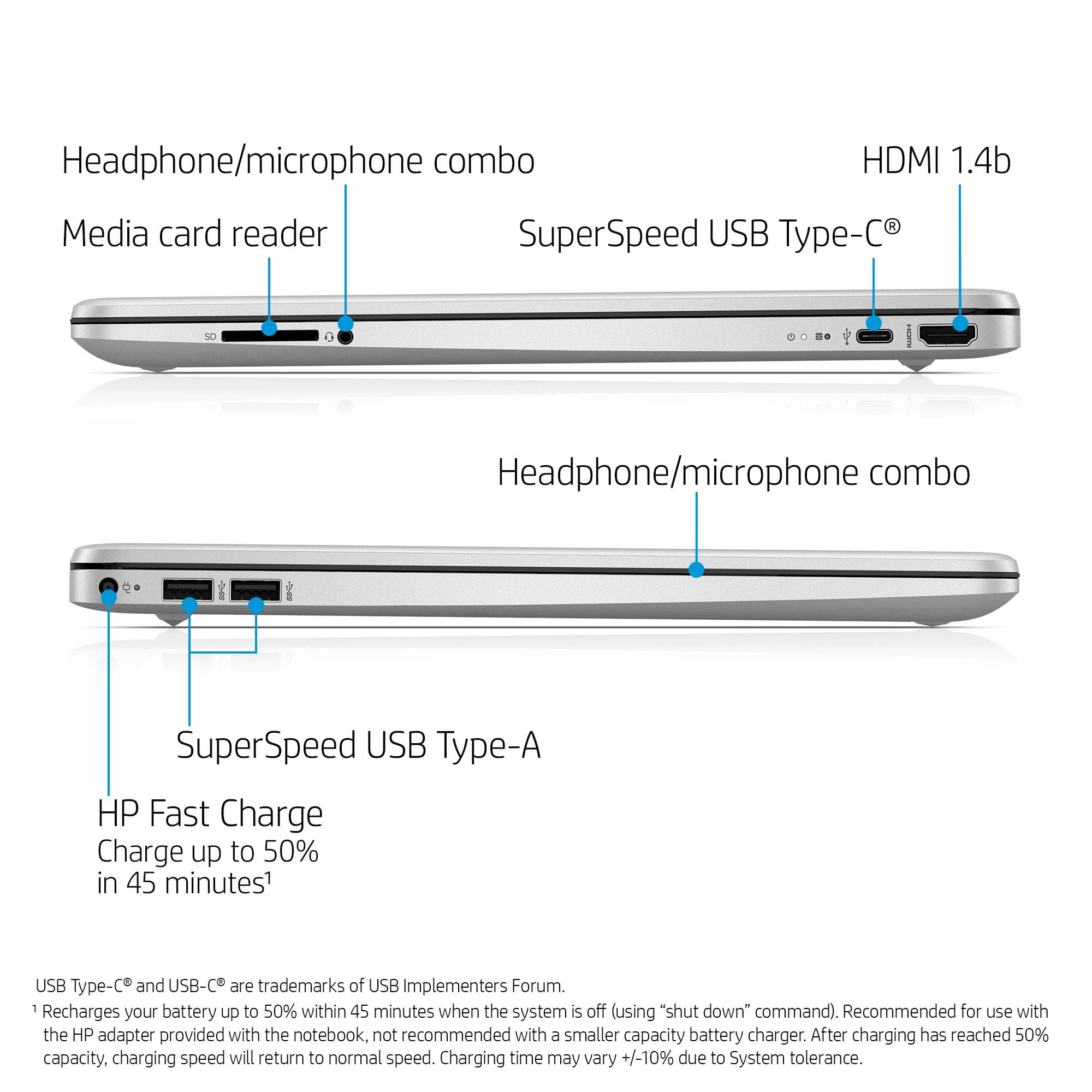 hp 2022 Newest 15.6" HD Laptop Computer, 11th Gen Intel Quad-Core i3-1125G4(Up to 3.7GHz, Beat i5-10210U),128GB SSD, 8GB RAM, Webcam, Bluetooth, USB-C, Wi-Fi, HDMI, Windows 11S, Silver+JVQ Mousepad