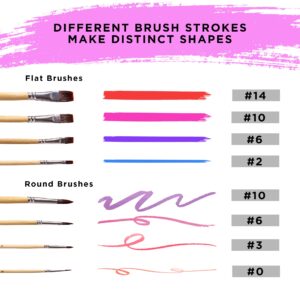 OOKU 8PCS Paint Brush Set, Watercolor Paint Brushes for Kids Adults | Round Flat Paint Brushes for Acrylic Painting, Artist Paint Brushes | Nylon Bristles for Oil Gouache Acrylic Paint Brushes