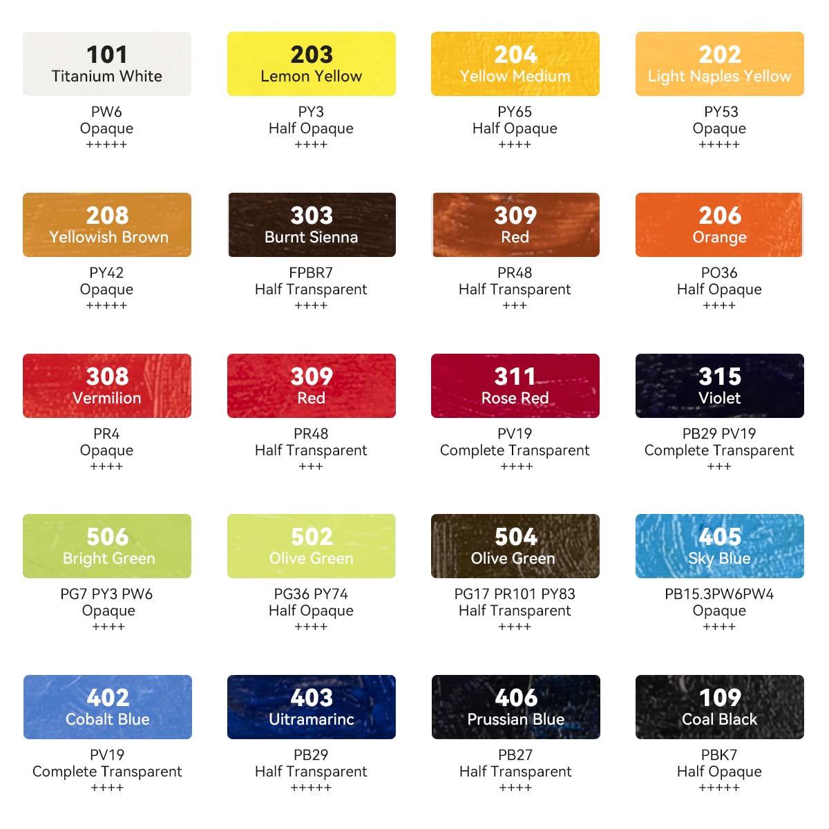 Paul Rubens Oil Paint, 20 Bright Oil Colors with High Saturation, 50ml Large Capacity Tubes, Faster Drying Time with Creamy Texture and Consistency for Artists, Students, Beginners