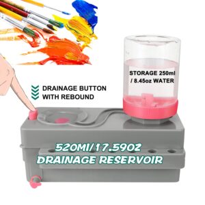 Upgrade Paint Brush Cleaner with Holder, Water Cycle Brush Rinser for Acrylic, Watercolor, and Water-Based Paints(Pink+Grey)