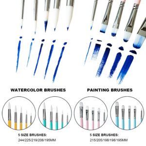 HIMI Gouache/Watercolor Paint Brushes Set 5 Pcs for Acrylic Oil Watercolor Face & Body Gouache Painting Nice Gift Art hobbyist,Adults (Blue, Watercolor Brush)