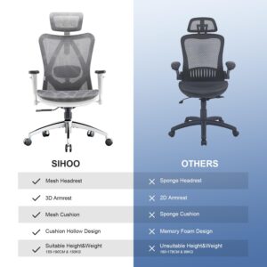 SIHOO M57 Ergonomic Office Chair with 3 Way Armrests Lumbar Support and Adjustable Headrest High Back Tilt Function Light Grey