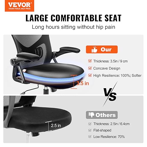 VEVOR Office Chair, High Back Ergonomic Desk Chair with Adjustable Lumbar Support & Headrest, 2D Armrest, Polypropylene Chair for Home Office, Black, 286 lbs Capacity