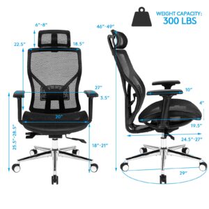 Giantex Ergonomic Office Chair, High-Back Mesh Executive Chair, with Adjustable Headrest, 3D Armrest, Lumbar Support, Reclining Backrest, Swivel Home Desk Chair, Computer Task Chair