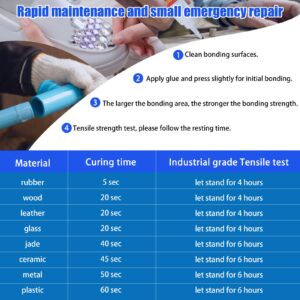 AOLDHYY Ceramic Glue, Citadel Plastic Glue, Super Glue for Rapid Maintenance and Small Emergency Repair, Porcelain, Wood,Fabric, Glass, Metal, Rubber and DIY Craft