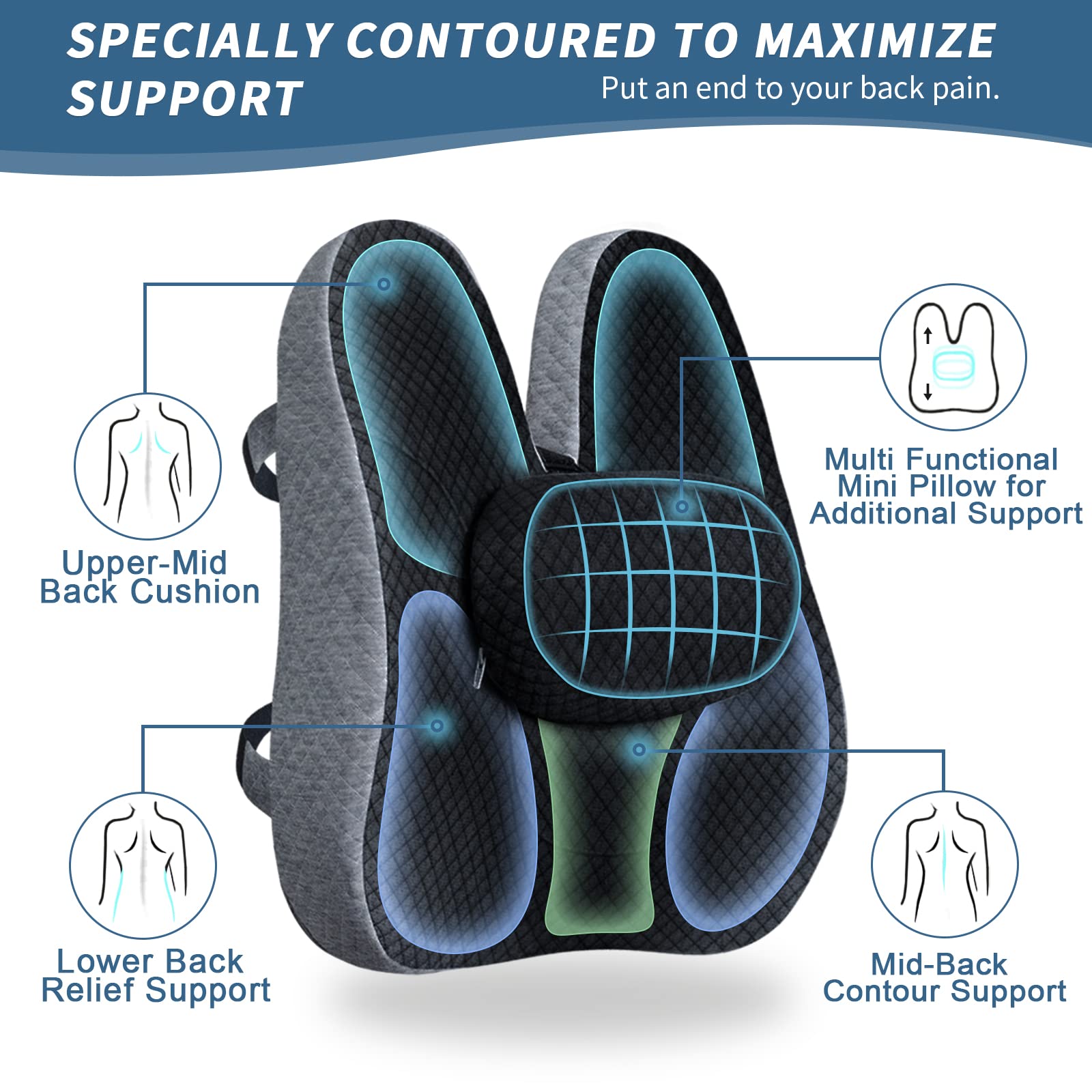 Memory Foam Seat Cushion & Lumbar Support Pillow for Office Chair Car Wheelchair, 3 Piece Chair Cushion Set with Adjustable Straps for Lower Back, Tailbone, Sciatica, Hip Pain Relief, CertiPUR-US