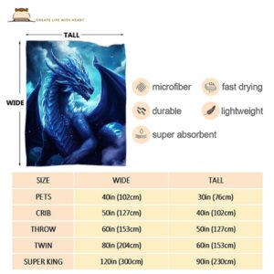 Blue Dragon Throw Blanket Dragon Blanket Gifts for Dragon Lovers Soft Flannel Blanket Gifts for Boys Girls Woman Man Blue Dragon Blanket for Living Room Sofa Decor 40"x50"for Kids/Children