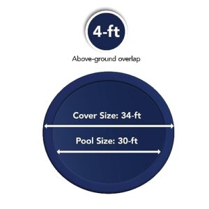 Dirt Defender 8-Year 30-Feet Round Above-Ground Winter Pool Cover