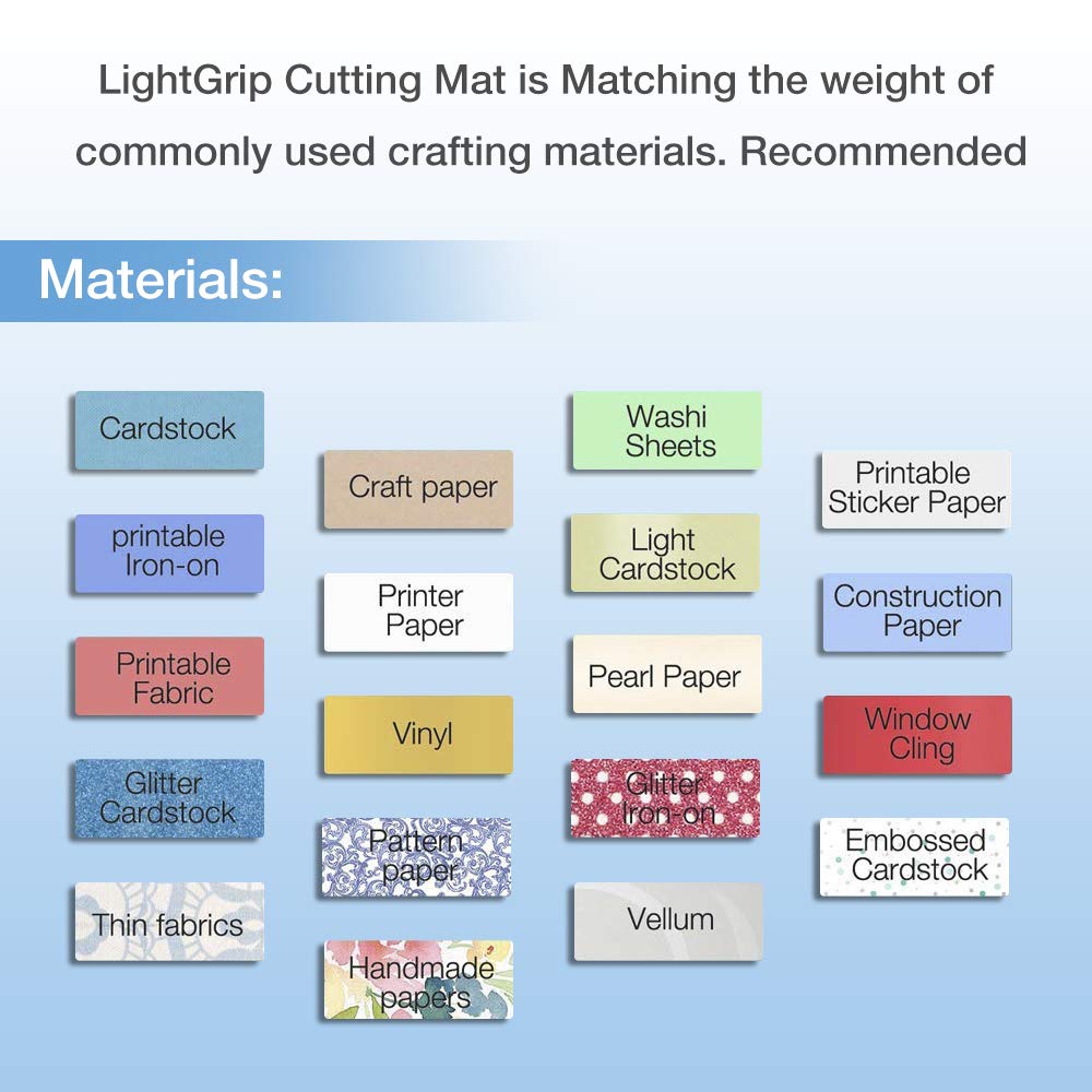 REALIKE LightGrip Cutting Mat for Cricut Maker 3/Maker/Explore 3/Air 2/Air/One, 2 Pack 12x12 Inch Blue Light Grip Adhesive Sticky Non-Slip Cut Mat Replacement Accessories for Cricut