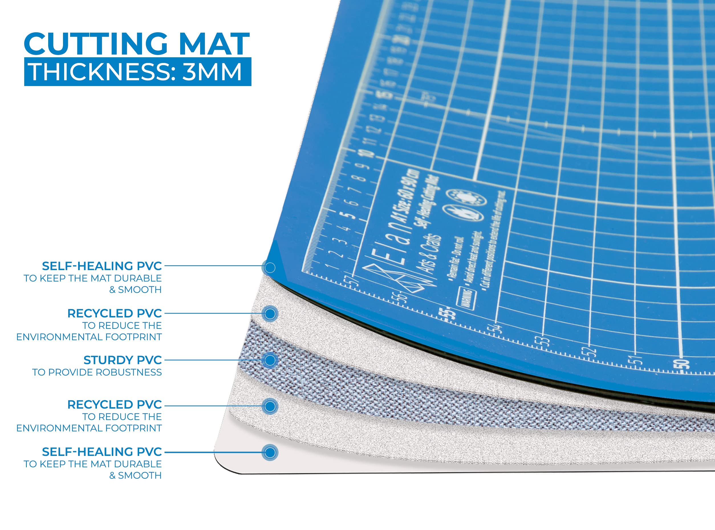 Elan Cutting Mat A3 Blue, Self Healing Cutting Mat 30 x 44 CM, 5-Ply Craft Mat Blue, Hobby Cutting Mat 30x44 CM, Fabric Cutting Board for Crafts, Quilting Cutting Board, Blue Cutting Mats for Crafts