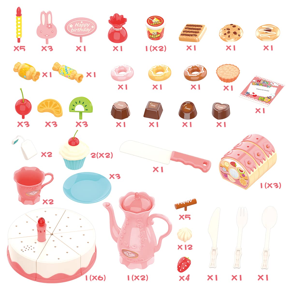 KaeKid Birthday Cake Toy Pretend Play Tea Set with Lights & Music, DIY Cutting Play Food with Bread Roll, Chocolate, Sandy & Dessert, Gift for Girls Boys 3 4 5 Years Old (82 PCS)