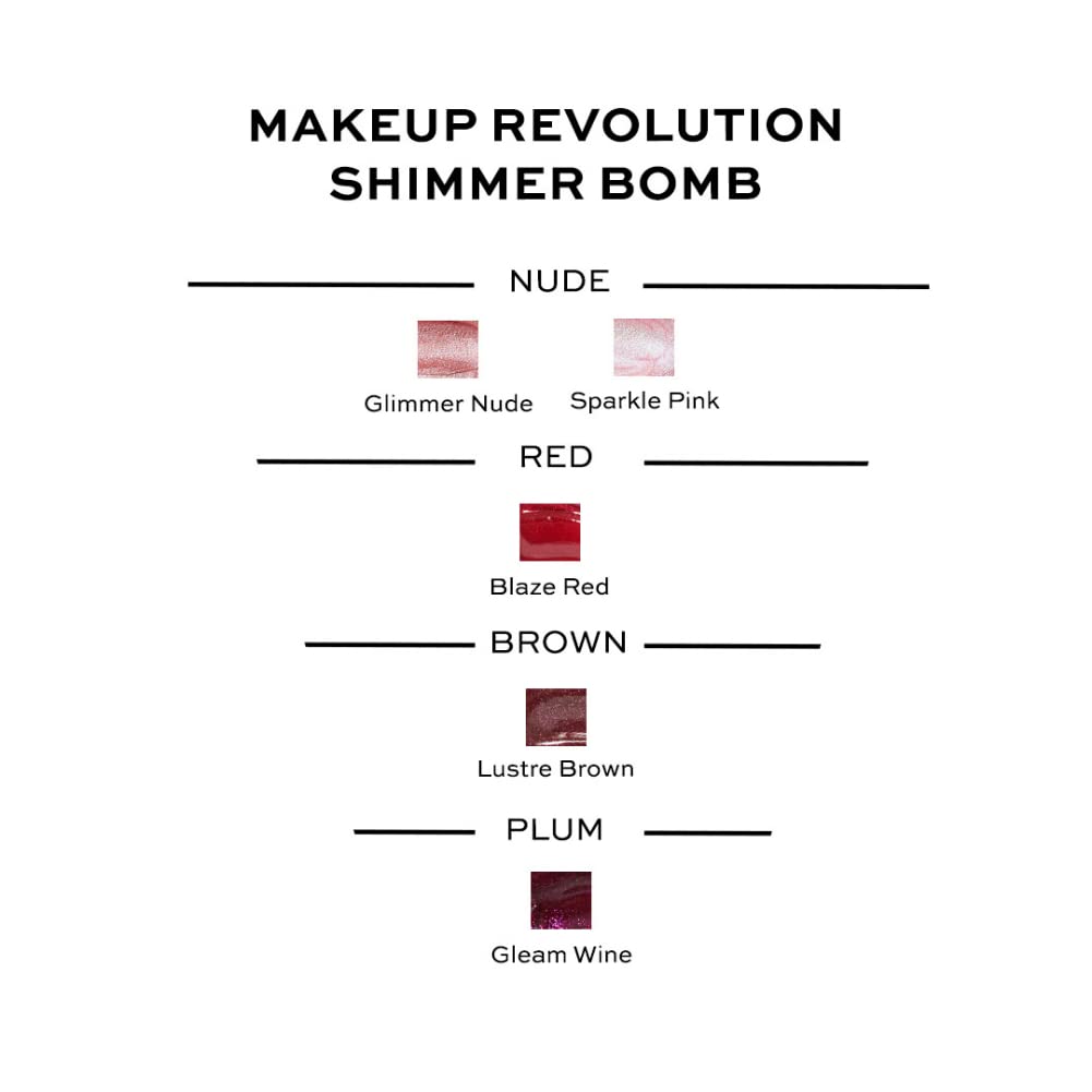 Revolution Shimmer Bomb Lip Gloss, Lip Tint Infused With Vitamin E, Shimmery Finish, Comes In 6 Colors, Sparkle