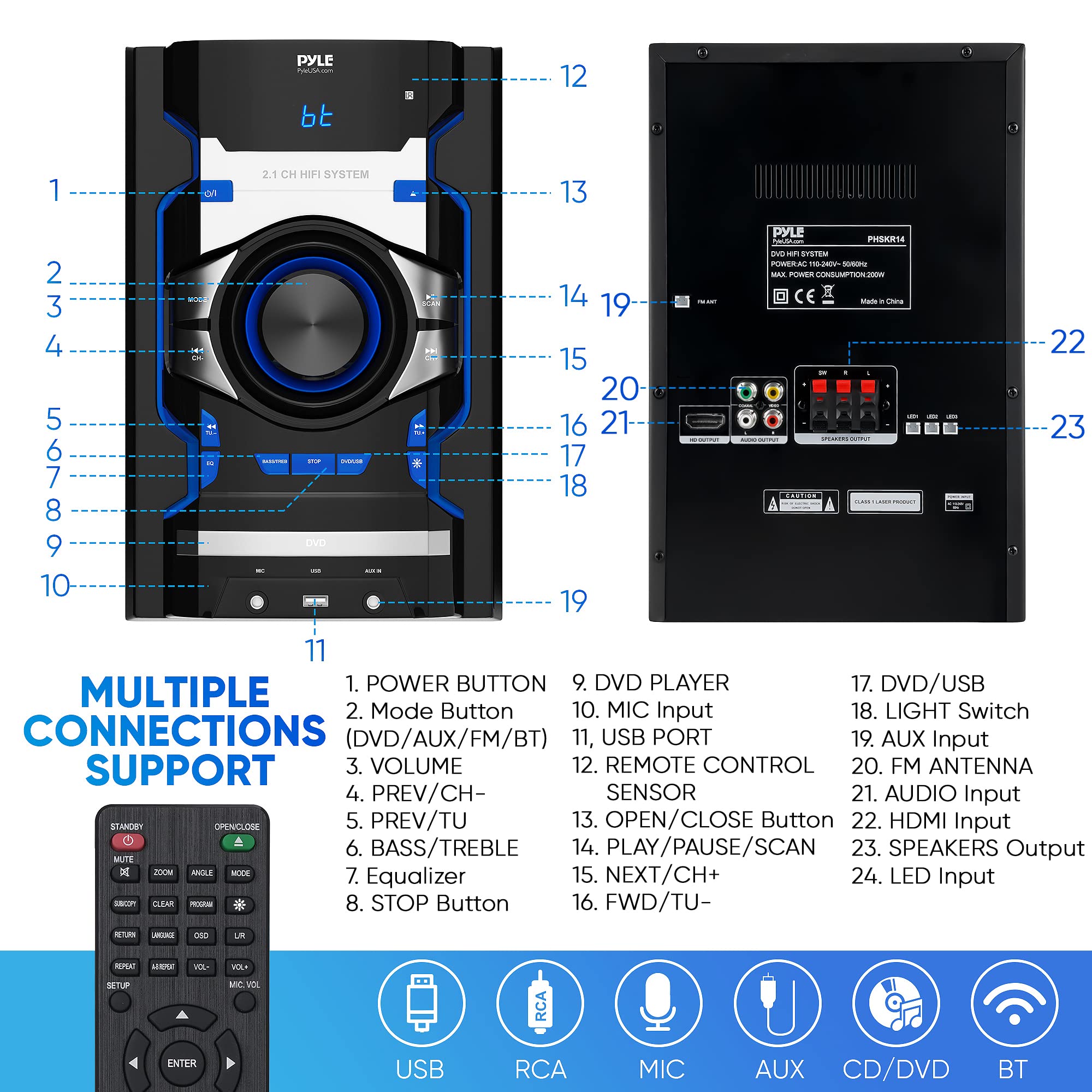 3-Piece Wireless Bluetooth Stereo System - 1000 Watt DVD Shelf System for Home with DVD Player, MP3, USB, FM Radio, Bass Reflex Speaker, and Remote Control, Compact & Portable - PHSKR14.5