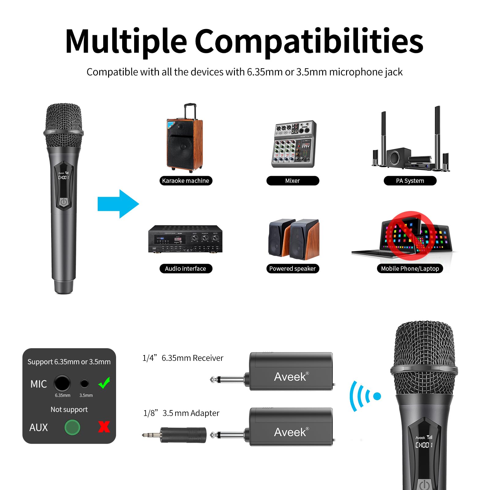 Aveek Wireless Microphones, Karaoke Dynamic Microphone for Speakers with Rechargeable Receiver(Work 6hs), for Singing, Party, Wedding, DJ, Speech (2 Packs)