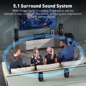 Bobtot Surround Sound Speakers 1200W Peak Power Home Theater System with RGB Lights - 10" Subwoofer 5.1/2.1 Wired Stereo System Strong Bass Bluetooth Input Home Audio System