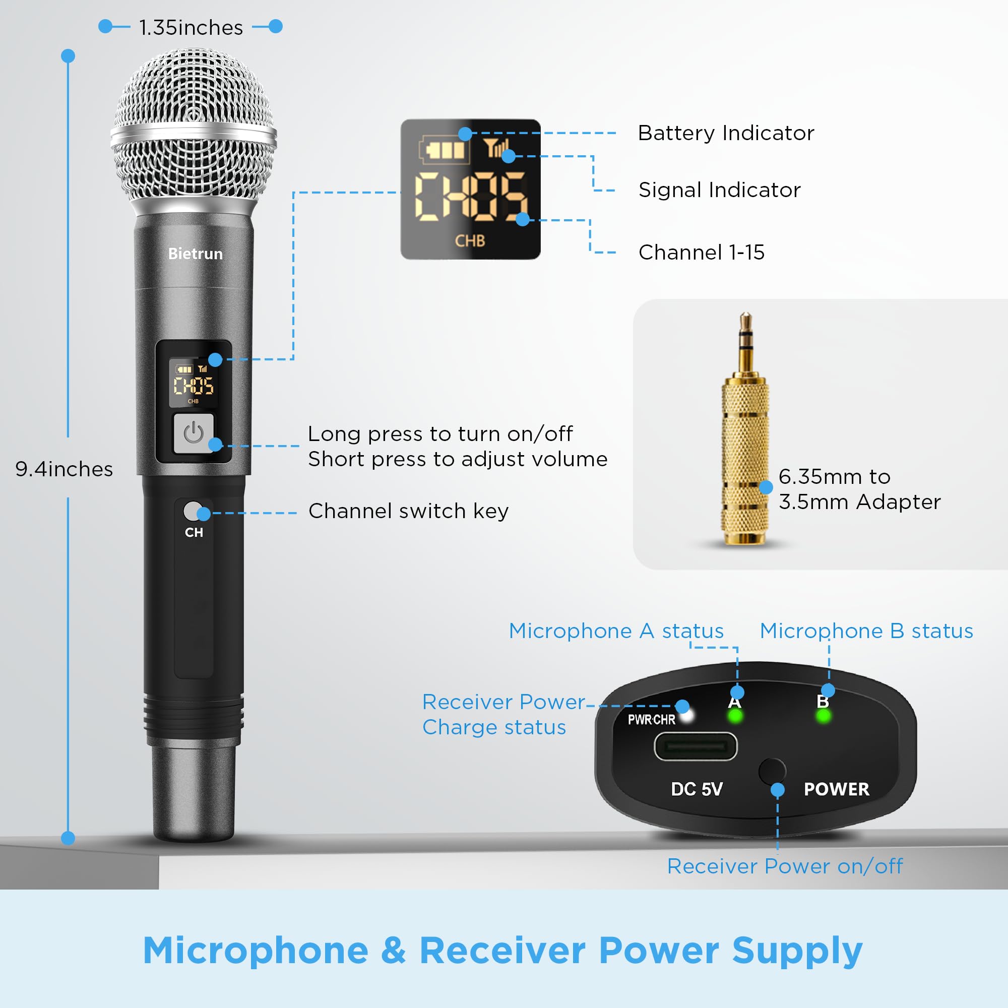 Wireless Microphone Singing Karaoke,Plug&Play Dual Cordless Dynamic Handheld Wireless Mic with Rechargeable Receiver for 1/4'',1/8'' Output, Microphone for Adult, Kids,Wedding,Party,Church,UHF 98FT