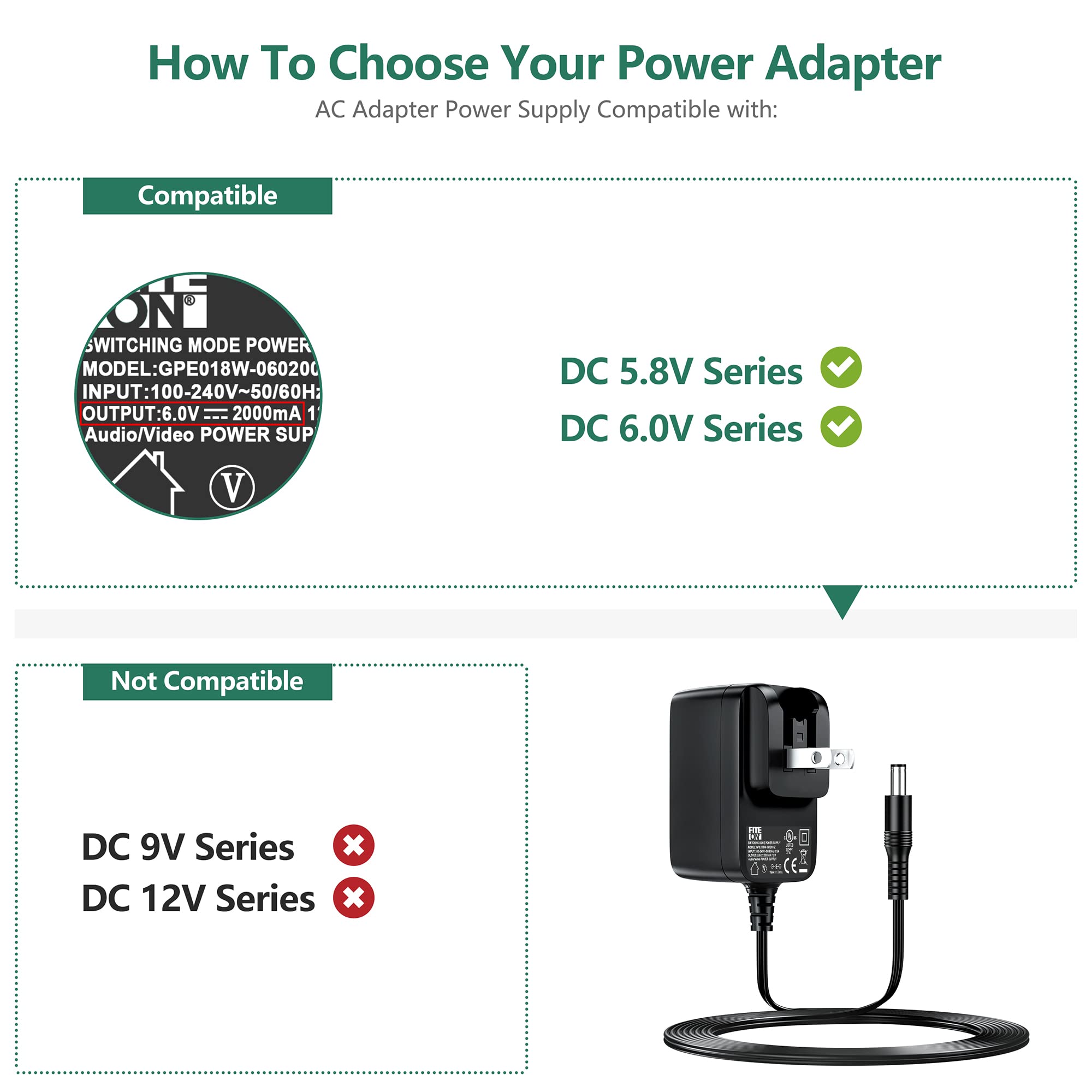 FITE ON UL Listed 5.8V AC/DC Adapter Replacement for Singing Machine SML-385 SML385 SML385W SML385BTW SML385BTBK SML385UBK IN-385W SML625BTBK CD G Player BT Karaoke GKYPS0200058US1 Power Supply