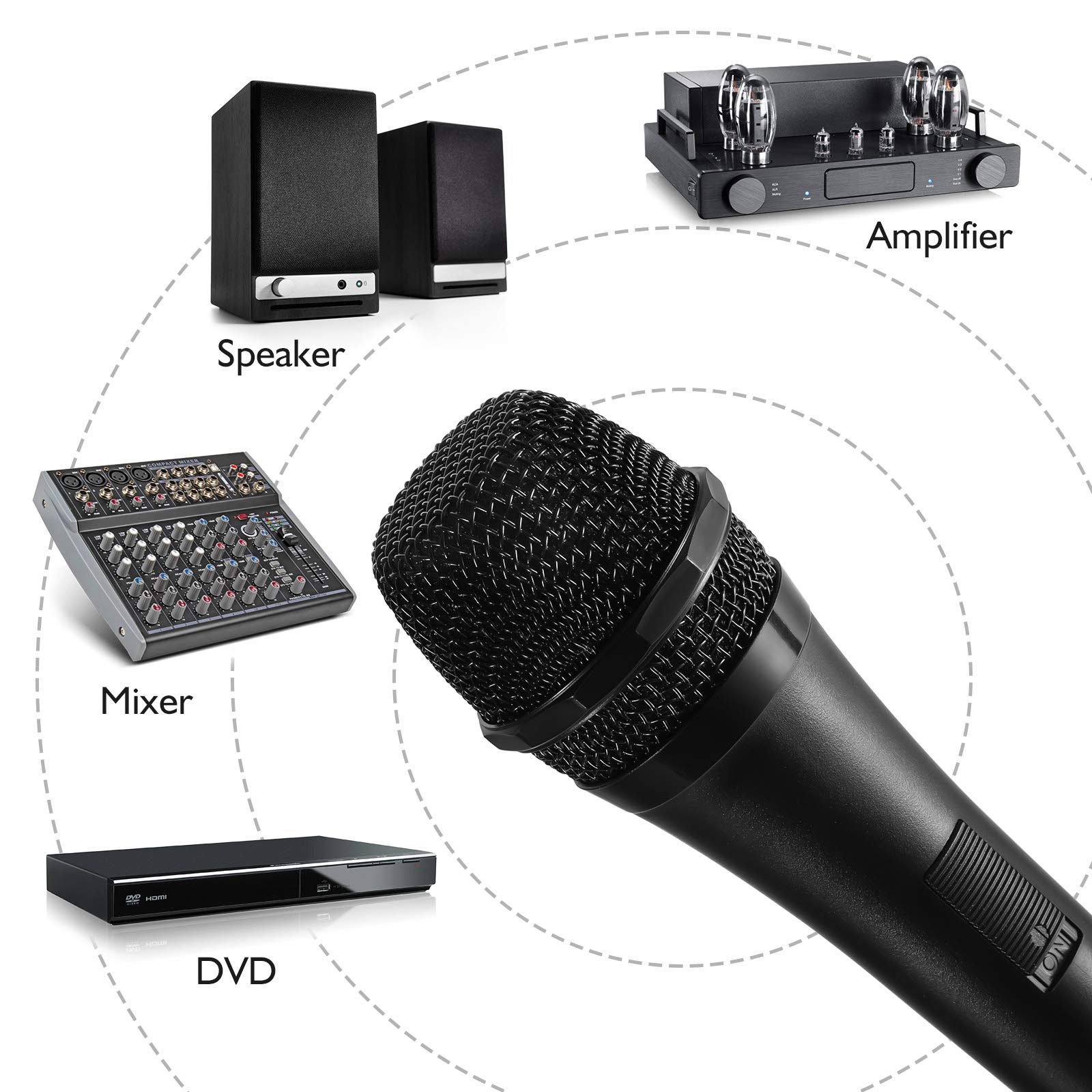 EARISE W1 Karaoke Microphone with 16.4ft Cord, Dynamic Vocal Microphone Handheld Wired Microphone for Karaoke, Singing, Speech, Wedding, Stage, Outdoor Activity