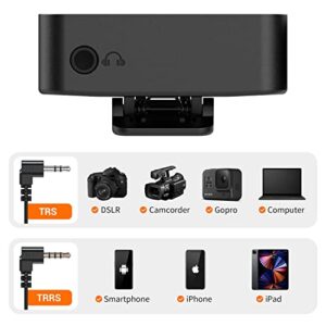 PERWHY Lapel Microphone Wireless Lavalier System for DSLR, Camcorders, GoPro, Computers - 2.4GHz Frequency, Noise Reduction, Long Transmission Range, Easy to Use