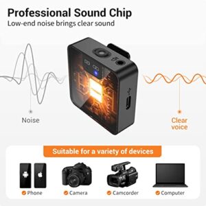 PERWHY Lapel Microphone Wireless Lavalier System for DSLR, Camcorders, GoPro, Computers - 2.4GHz Frequency, Noise Reduction, Long Transmission Range, Easy to Use