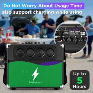 Portable PA Speaker with 2 Wireless Microphones for Adults, Bluetooth Karaoke Machine Rechargeable Battery Outdoor Party Singing, USB/SD Reader/TV/Computer/TWS, Heartsea