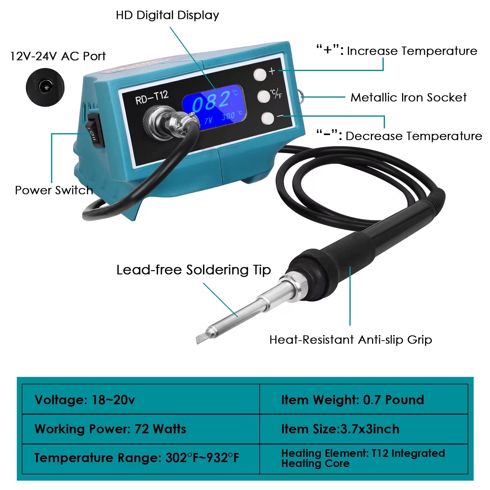 Cordless Soldering Iron Station for Makita 18V Max Battery (Battery NOT Included) with Digital Display, Auto-Sleep, °C/°F Conversion, Welding Tool for DIY, Appliance Repair, Watch Repair, Wire Welding