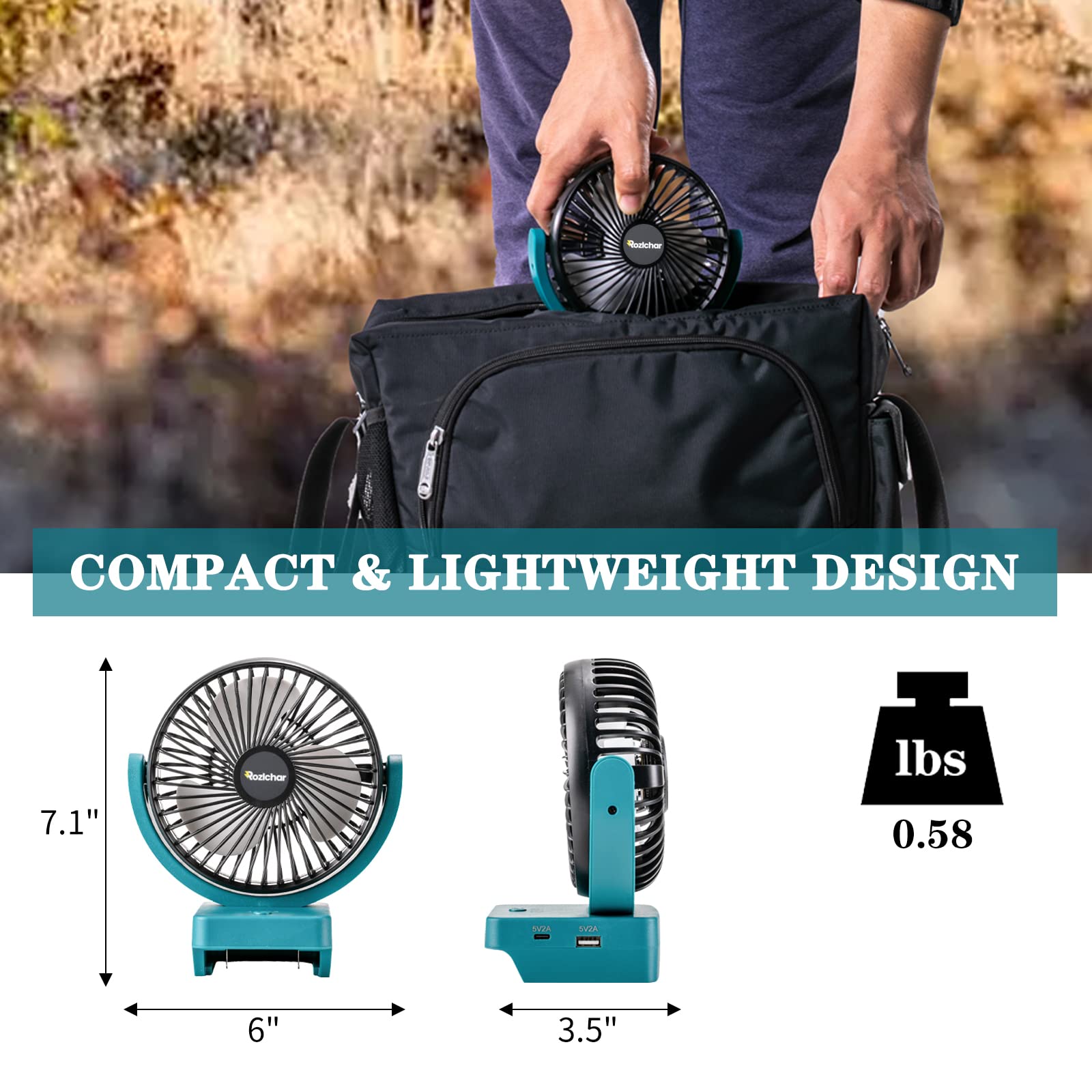 Rozlchar Portable Cordless Fan For Makita 18V Battery, Work for BL1860 BL1850 BL1840 BL1830, Brushless Motor With USB A+C Fast Charging For Camping Workshop and Construction Site(No Battery)