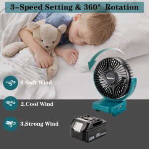 Rozlchar Portable Cordless Fan For Makita 18V Battery, Work for BL1860 BL1850 BL1840 BL1830, Brushless Motor With USB A+C Fast Charging For Camping Workshop and Construction Site(No Battery)