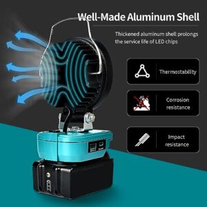 Cordless Work Light for Makita 18V Battery,27W 2400LM Portable Cordless Floodlight with USB&Type C Fast Charging Port for Makita Tools,LED Spotlight for Camping,Fishing,Workshop