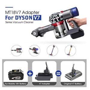 TPDL Upgrade for Dyson V7+V8 Battery Adapter Replacement, for Makita 18V Battery Work for Dyson V7/V8 Series Vacuum Cleaner (V7 V8 Common)