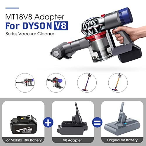 TPDL Upgrade for Dyson V7+V8 Battery Adapter Replacement, for Makita 18V Battery Work for Dyson V7/V8 Series Vacuum Cleaner (V7 V8 Common)