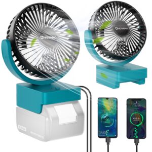 uniqwamo portable rechargeable fan for makita 18v bl1860 bl1850 lithium-ion battery, jobsite battery operated fan with 3 speeds control，usb +type c