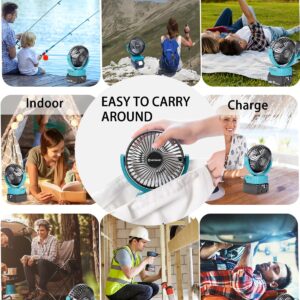 Uniqwamo Portable Rechargeable Fan for Makita 18V BL1860 BL1850 Lithium-Ion Battery, Jobsite Battery Operated Fan with 3 Speeds Control，USB +Type C