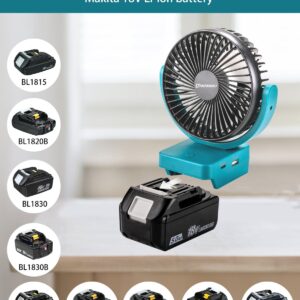 Uniqwamo Portable Rechargeable Fan for Makita 18V BL1860 BL1850 Lithium-Ion Battery, Jobsite Battery Operated Fan with 3 Speeds Control，USB +Type C