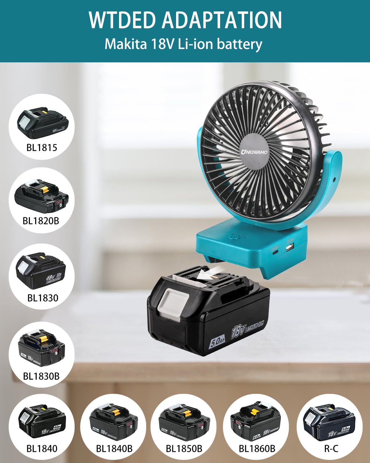 Uniqwamo Portable Rechargeable Fan for Makita 18V BL1860 BL1850 Lithium-Ion Battery, Jobsite Battery Operated Fan with 3 Speeds Control，USB +Type C