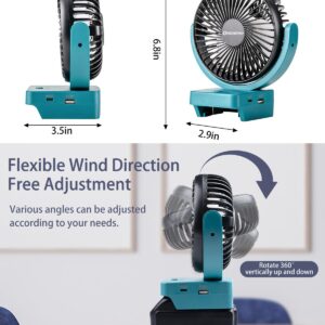 Uniqwamo Portable Rechargeable Fan for Makita 18V BL1860 BL1850 Lithium-Ion Battery, Jobsite Battery Operated Fan with 3 Speeds Control，USB +Type C