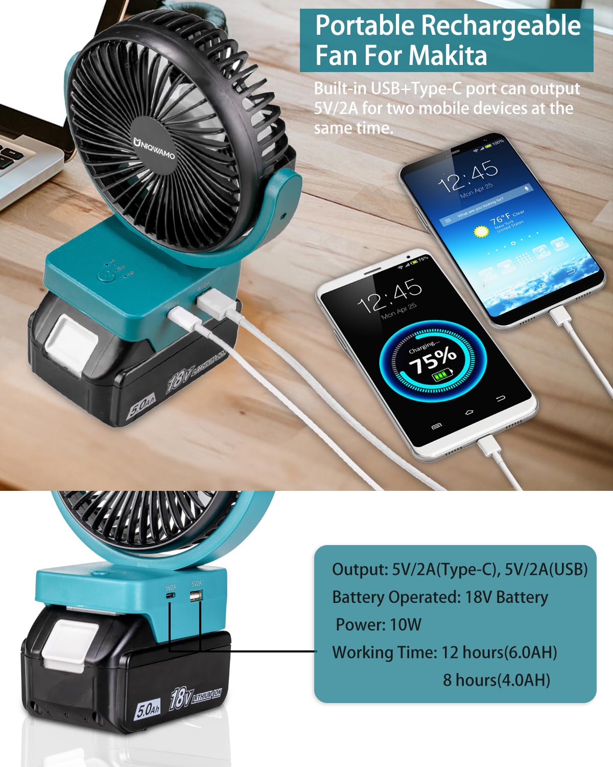 Uniqwamo Portable Rechargeable Fan for Makita 18V BL1860 BL1850 Lithium-Ion Battery, Jobsite Battery Operated Fan with 3 Speeds Control，USB +Type C