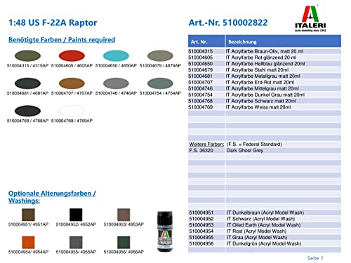 Italeri -2822 F-22A Raptor, 1:48 Scale, Model Kit, Plastic Model to Mount, Modeling, Grey, IT2822