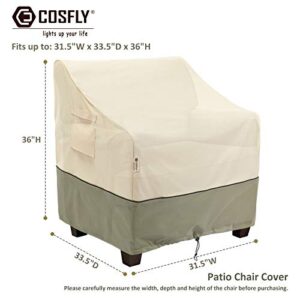 COSFLY Outdoor Furniture Patio Chair Covers Waterproof Clearance, Lounge Deep Seat Cover, Lawn Furnitures Covers Fits up to 31.5W x 33.5D x 36H inches(2 Pack)