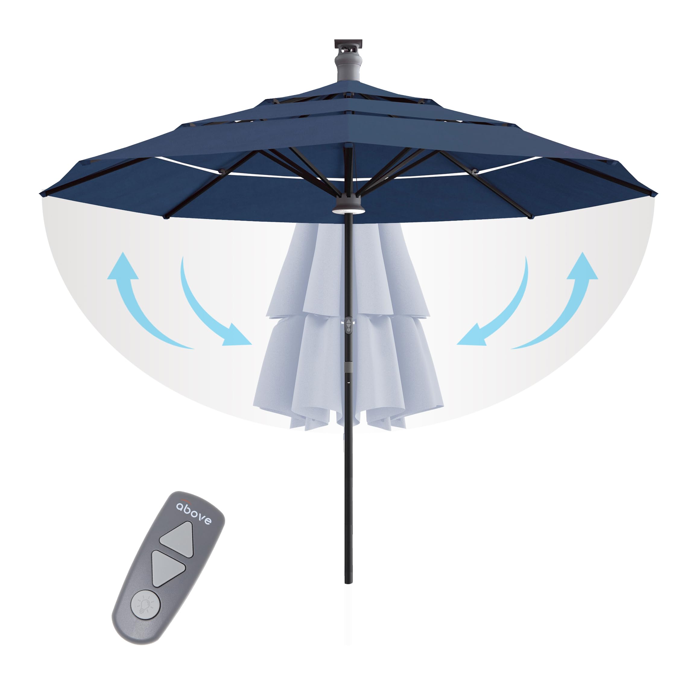 Above Height Automatic 9' Sunbrella Heavy Duty Patio Umbrella with Remote Button Controls, Wind Sensor, and Three Tiered Vents - Outdoor Umbrella Patio for Backyard (Spectrum Indigo)