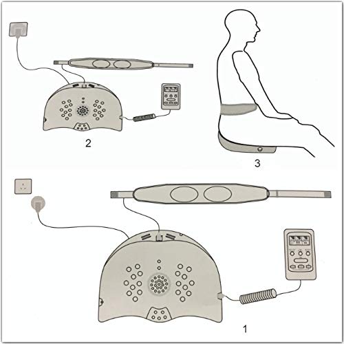 Prostate Gland Health Care Device for Men Prostatitis Pelvic Inflammation