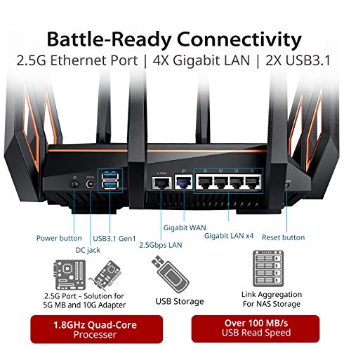 ROG Rapture GT-AX11000 IEEE 802.11ax Ethernet Wireless Router - 2.40 GHz ISM Band - 5 GHz UNII Band - 11000 Mbit/s Wireless Speed - 5 x Network Port - 1 x Broadband Port - USB - 2.5 Gigabit Ethernet -