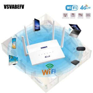 4G LTE Wireless Router with SIM Card Slot 300Mbps Unlocked Wireless Mobile WiFi Hotspot Routers with Antennas for B2/B4/B5/B12/B13/B17/B18/B25, Sim Card Router Support T-Mobile AT&T