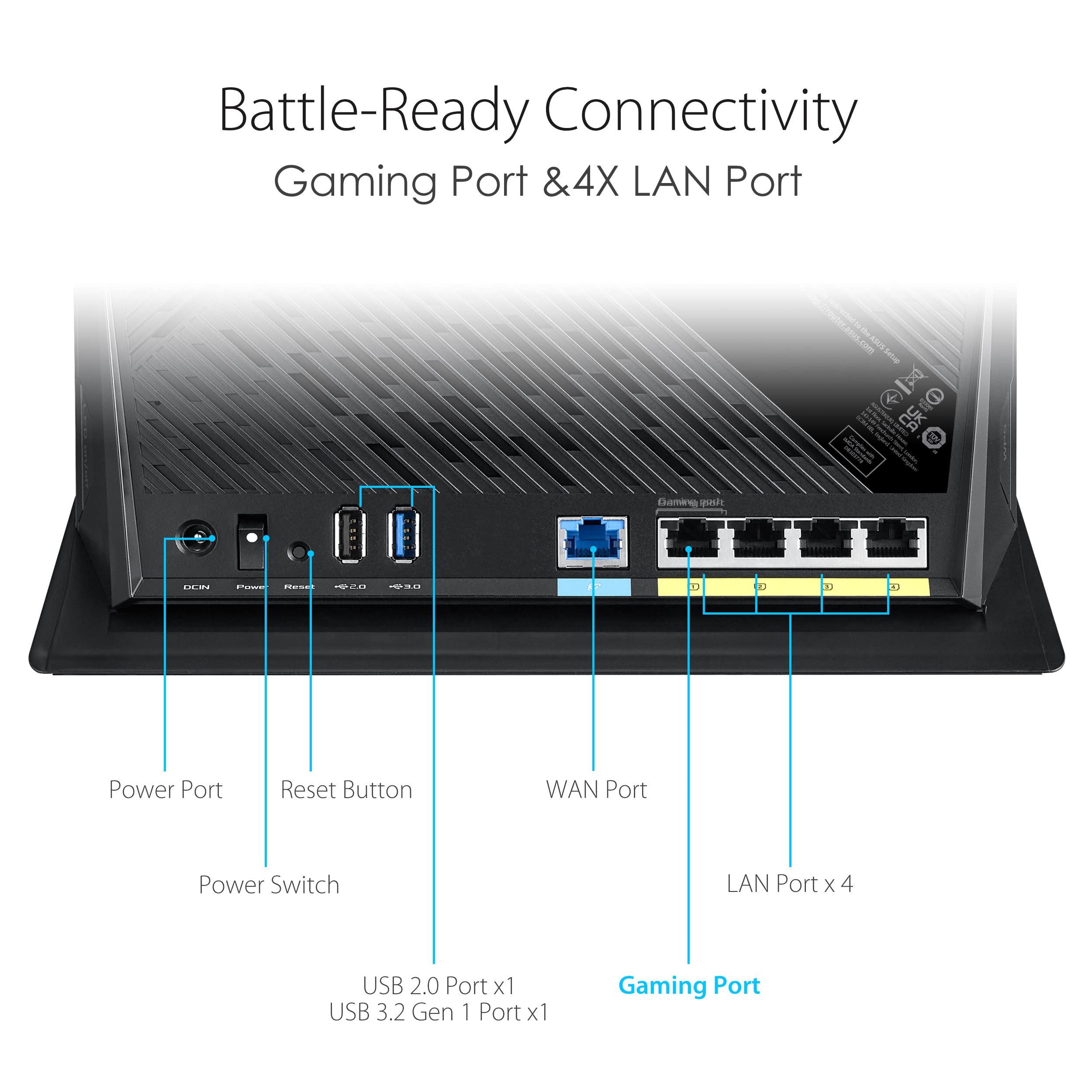 ASUS AX5700 WiFi 6 Gaming Router (RT-AX86S) – Dual Band Gigabit Wireless Internet Router, up to 2500 sq ft, Lifetime Free Internet Security, Mesh WiFi Support, Gaming Port, True 2 Gbps (Renewed)